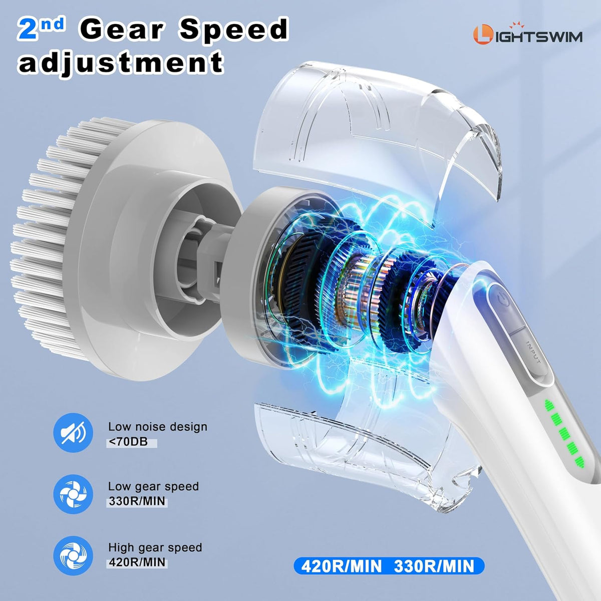 7-in-1 Electric Spin Scrubber | 420RPM Powerful Cleaning Brush