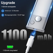 2-Pack Rechargeable LED Motion Sensor Under-Cabinet Lights | Magnetic Wireless