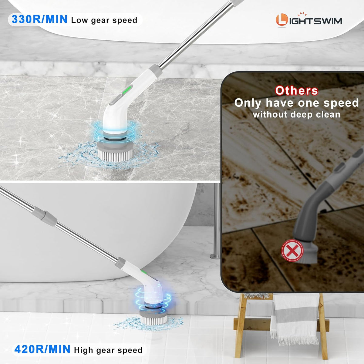 7-in-1 Electric Spin Scrubber | 420RPM Powerful Cleaning Brush