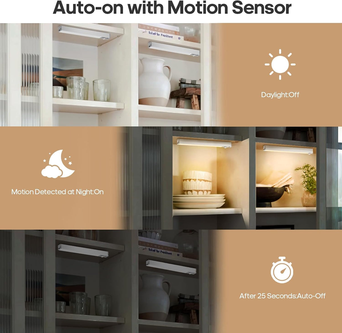Small Wardrobe Lights Motion Sensor with USB Rechargeable 18Cm, 3Pcs