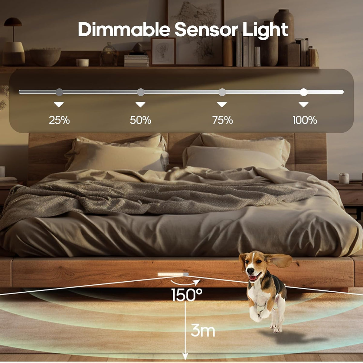 Small Wardrobe Lights Motion Sensor with USB Rechargeable 18Cm, 3Pcs
